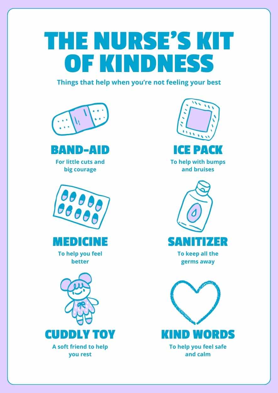 Cute Nurse’s Kit of Kindness Poster - slide 1