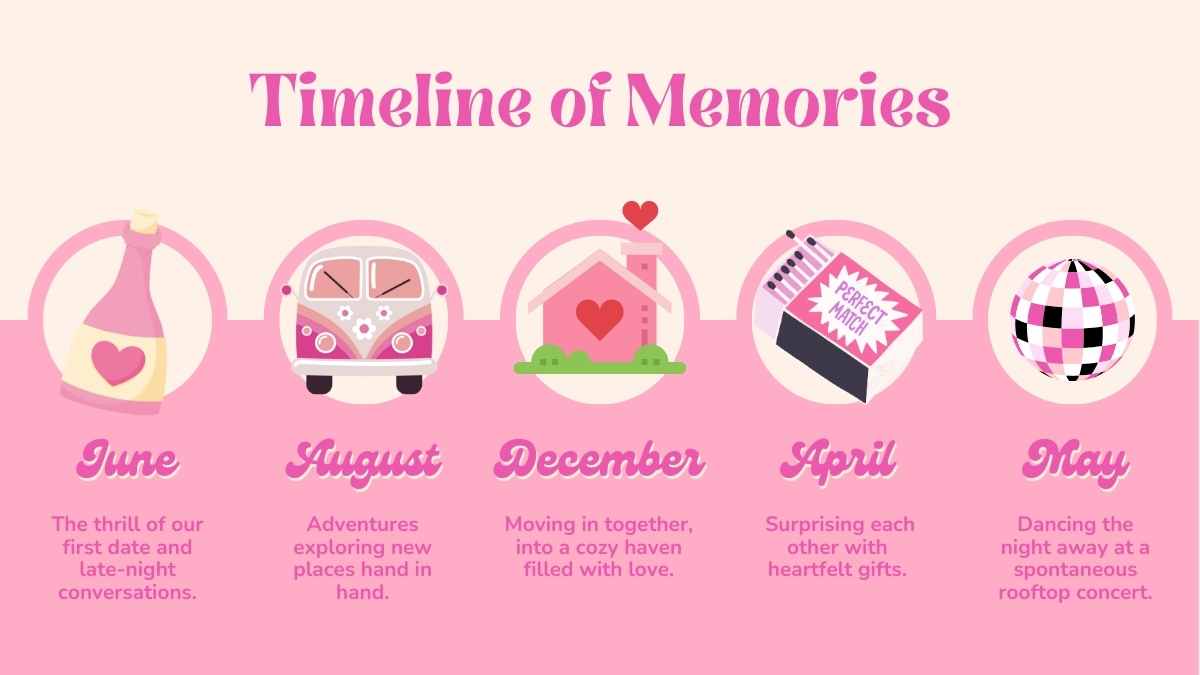 Cute Our 1st Year Anniversary Review - slide 4