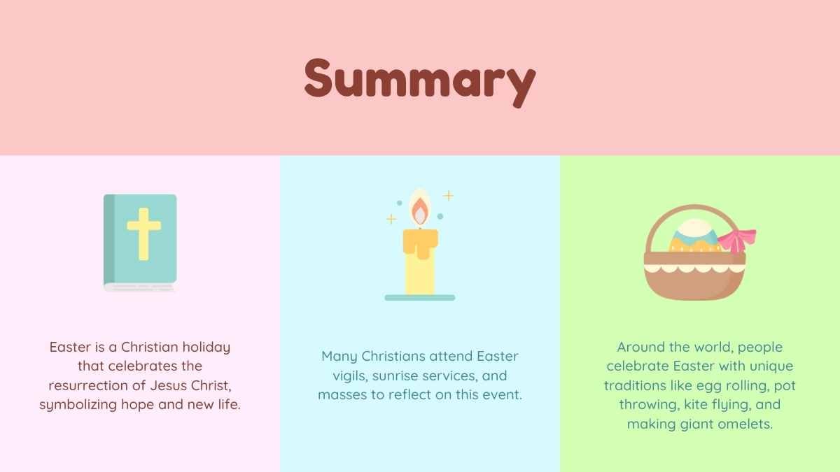 Cute Religious Easter Traditions Workshop - slide 12