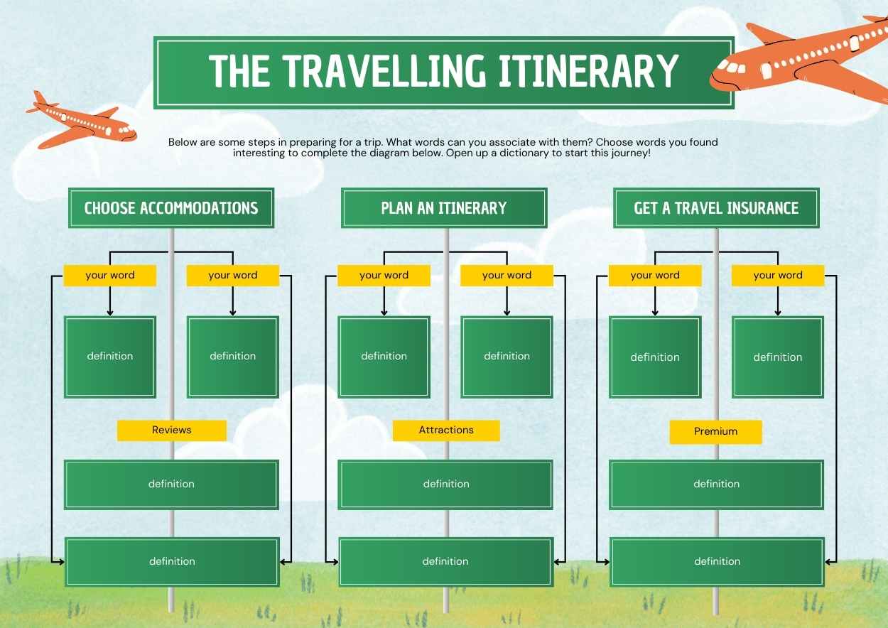 Cute Travel itinerary Infographic Slides - slide 1