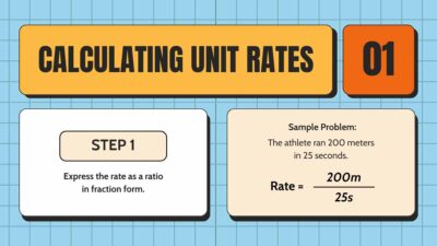 Unit Rates and Proportional Relationships Lesson for High School. Free ...