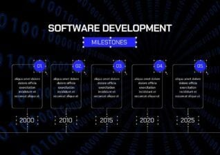 Dark Software Development Milestones