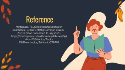 Dependent and Independent Variables Math Lesson for Middle School. Free ...