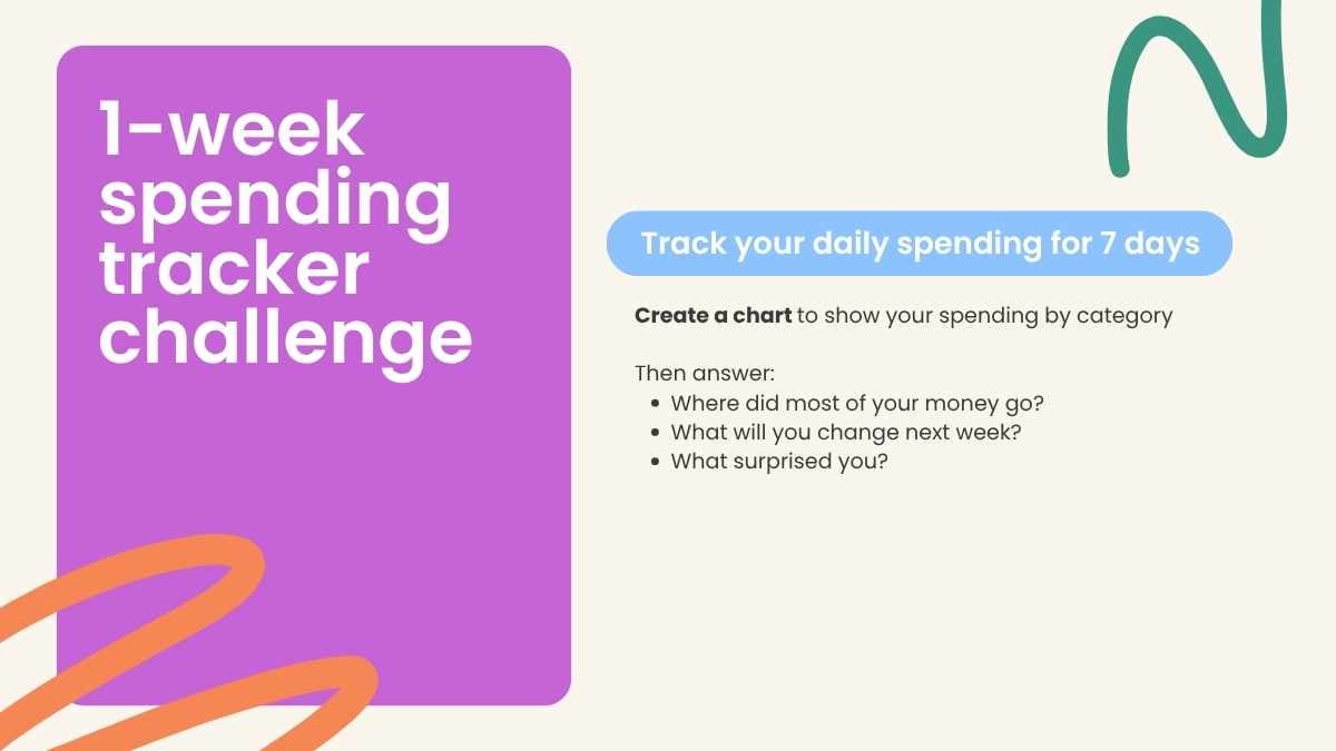 Doodle High School Personal Finance 101 Lesson - slide 12