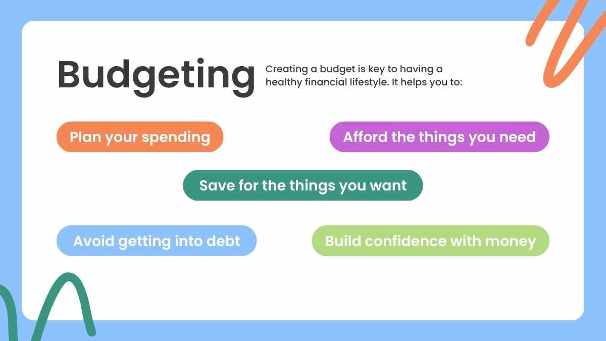 Doodle High School Personal Finance 101 Lesson - slide 4