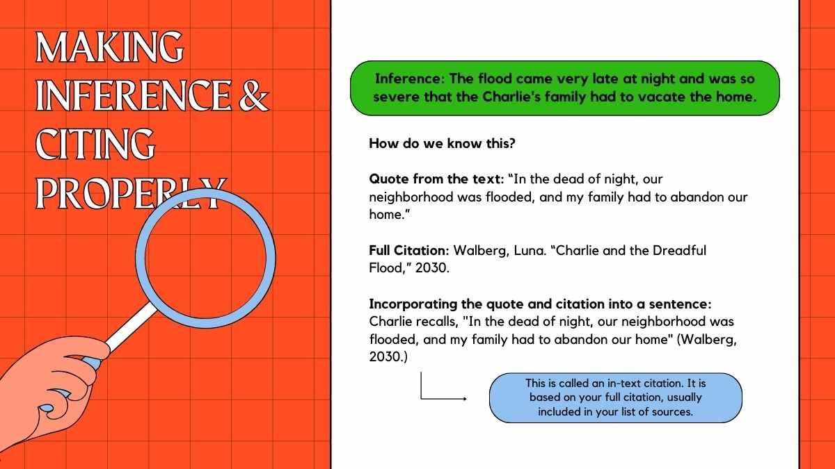 Drawing Inferences Lesson for Middle School - slide 9
