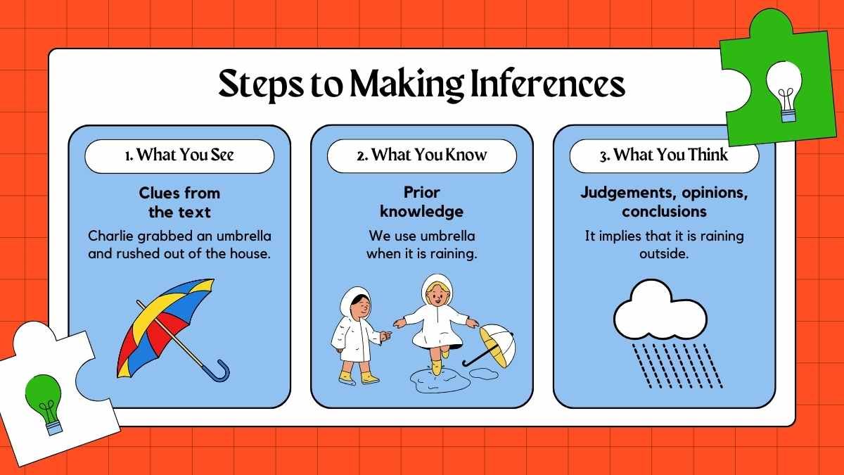 Drawing Inferences Lesson for Middle School - slide 7
