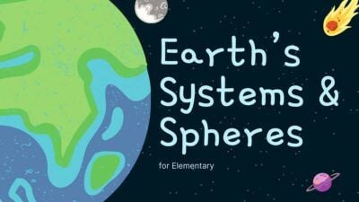 Sistemas y esferas de la Tierra Lección para Primaria
