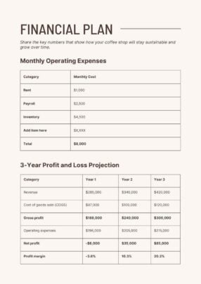 Coffee Shop Business Plan. Free PPT & Google Slides Template ...