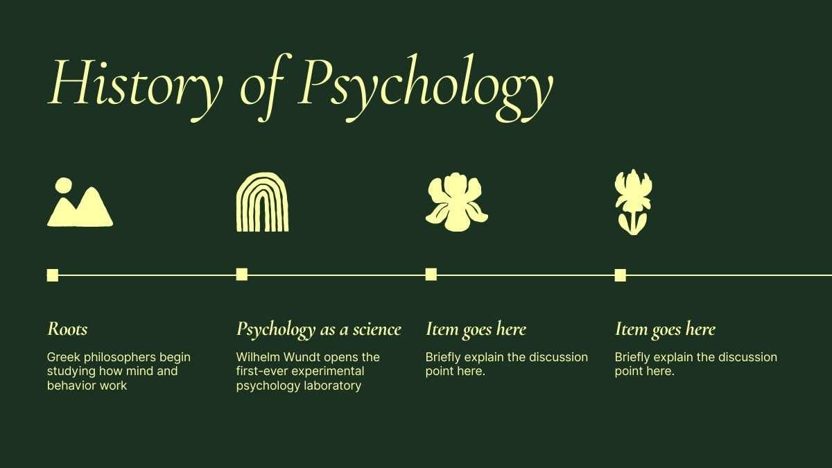 Elegant Introduction to Psychology Slides - slide 5