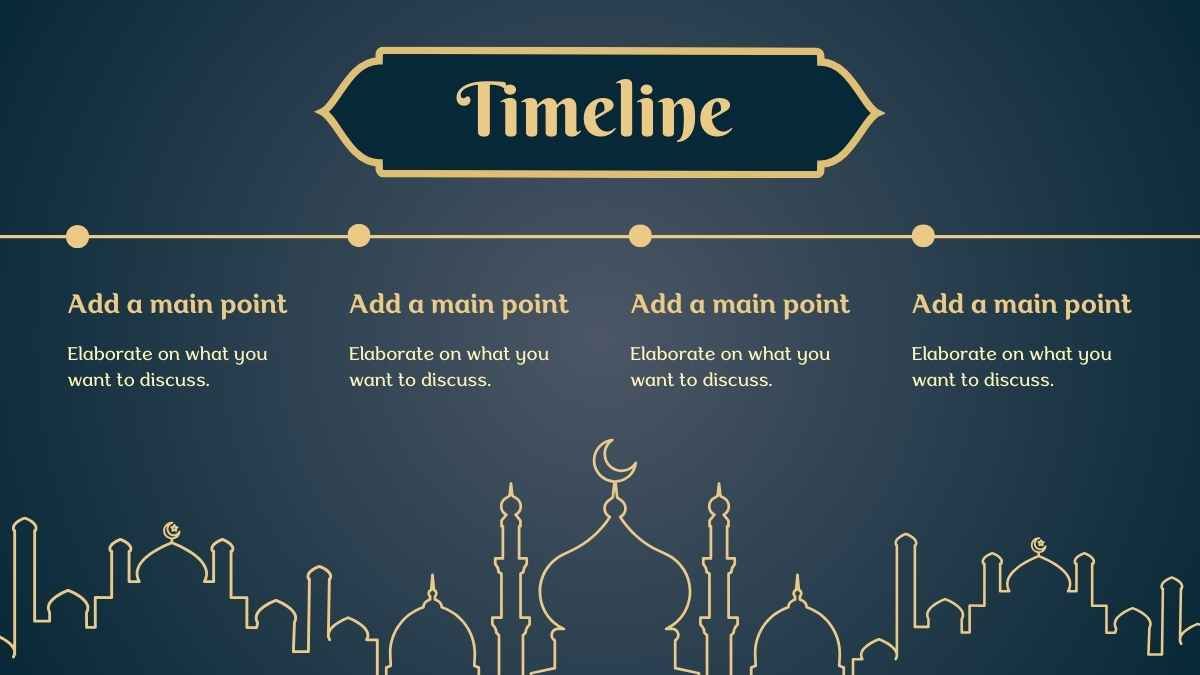 Ano Novo Islâmico Elegante - slide 14