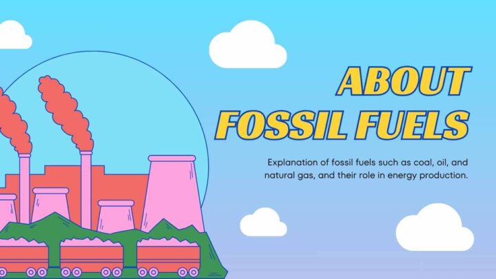 Energy Transformation Science Lesson for Middle School. Free Lesson ...
