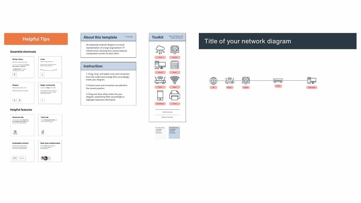 Enterprise Network Diagram Whiteboard - slide 2