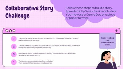 Exploring Narrative Structures and Techniques Lesson for Elementary ...