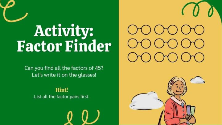 Factors, Multiple and Shape Pattern Math Lesson for High School. Free ...