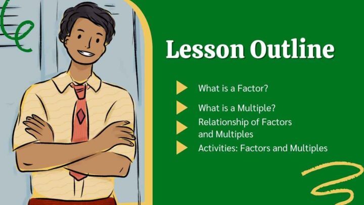 Factors, Multiple and Shape Pattern Math Lesson for High School. Free ...