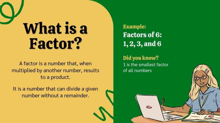 Factors, Multiple and Shape Pattern Math Lesson for High School. Free ...