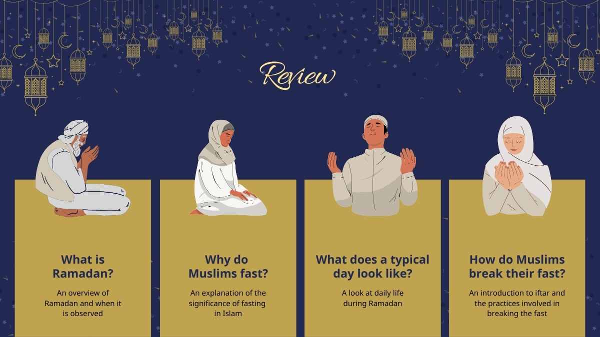 Fasting in Ramadan Slides - slide 12