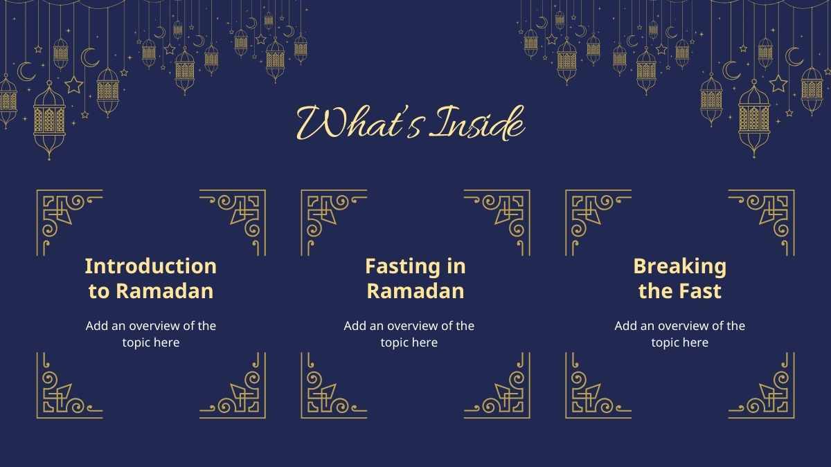 Fasting in Ramadan Slides - slide 2