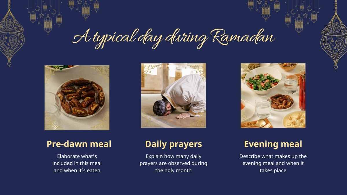 Fasting in Ramadan Slides - slide 7