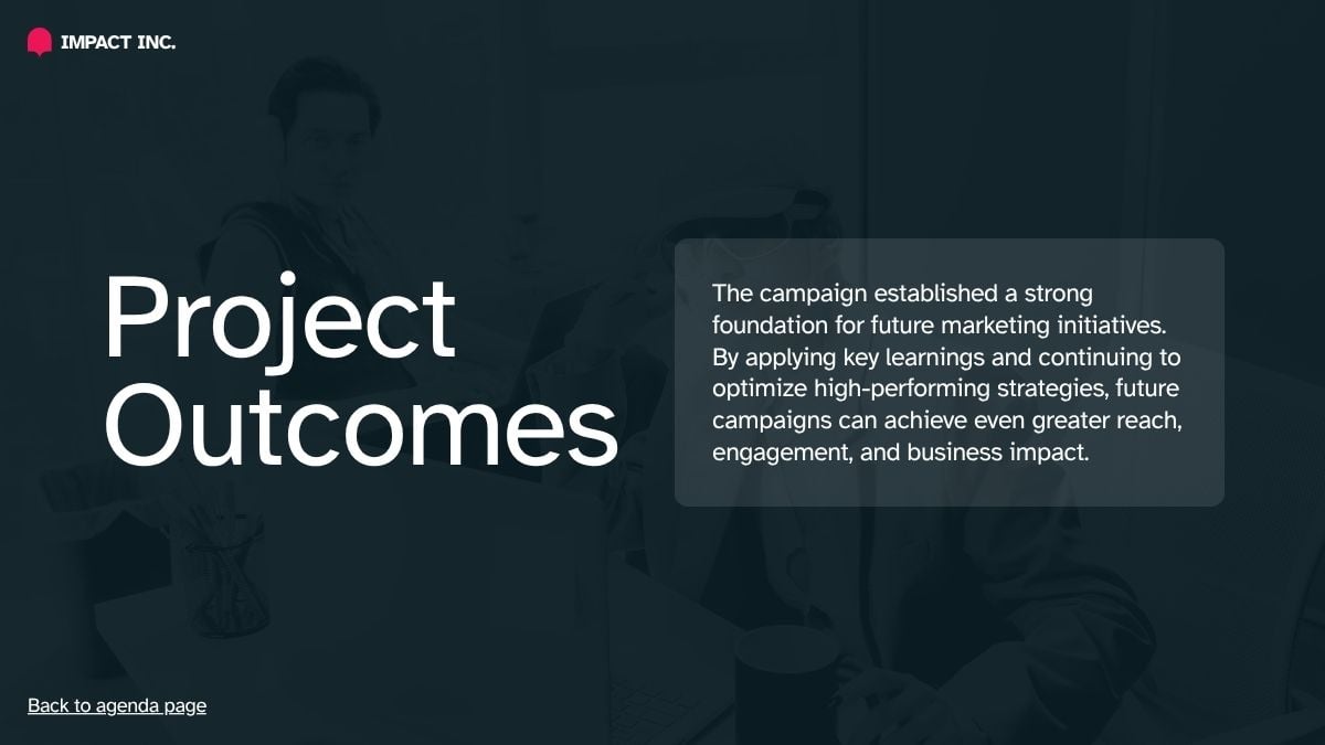 Final Project Report - slide 13