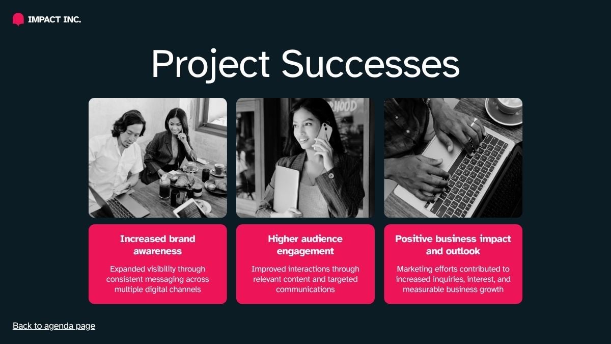 Final Project Report - slide 14