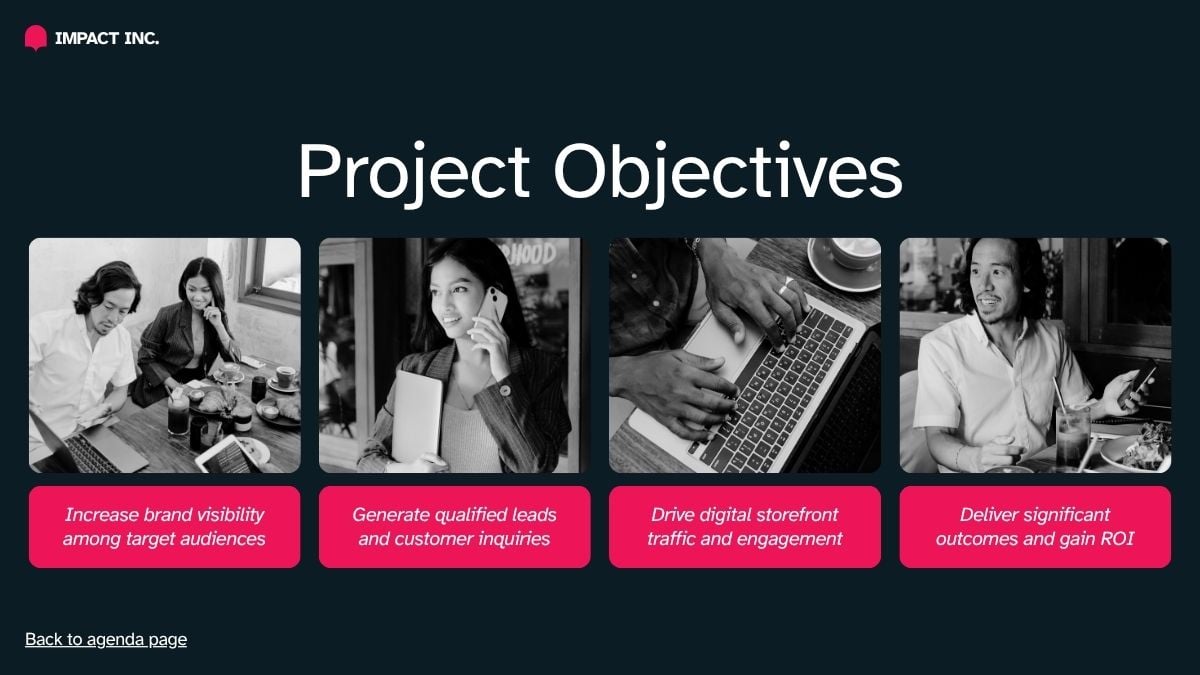 Final Project Report - slide 6
