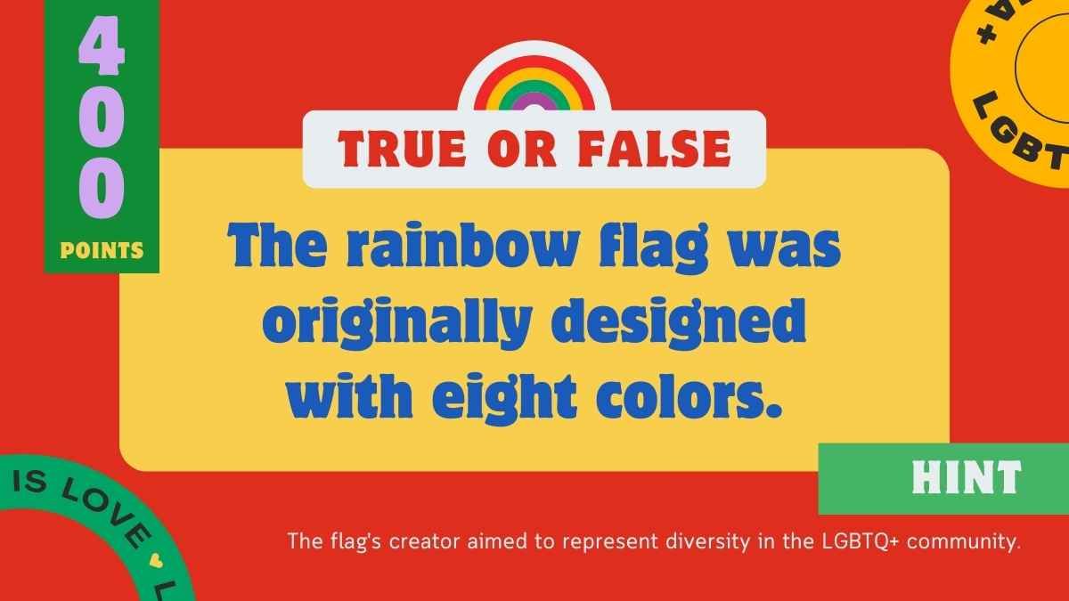Fun LGBTQ Pride Month Trivia Jeopardy - slide 8