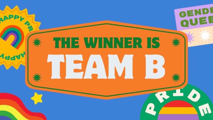 Fun LGBTQ Pride Month Trivia Jeopardy. Free Game Slides Template ...