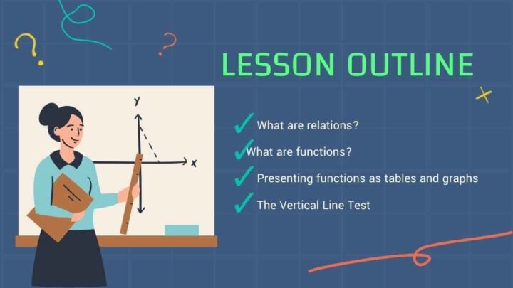 Functions Math Lesson for Middle School. Free PPT & Google Slides ...