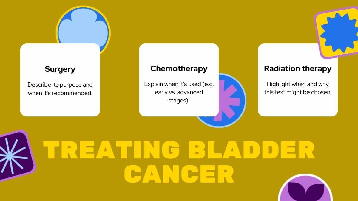 Geometric Bladder Cancer Slides - slide 12