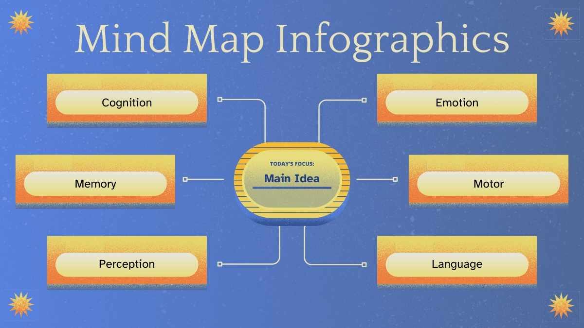 Geometric Brain Map Infographic - slide 12