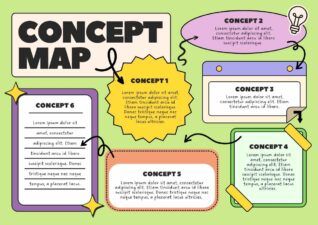 Geometric Concept Map Infographic