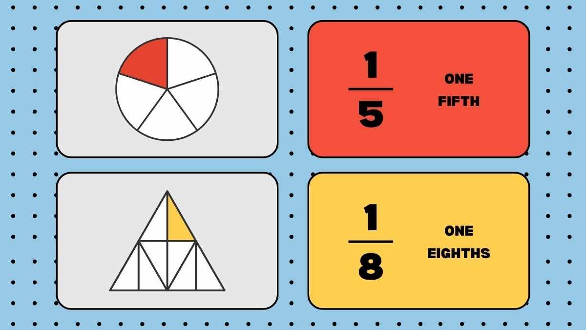 幾何学的な分数のフラッシュカード - slide 10