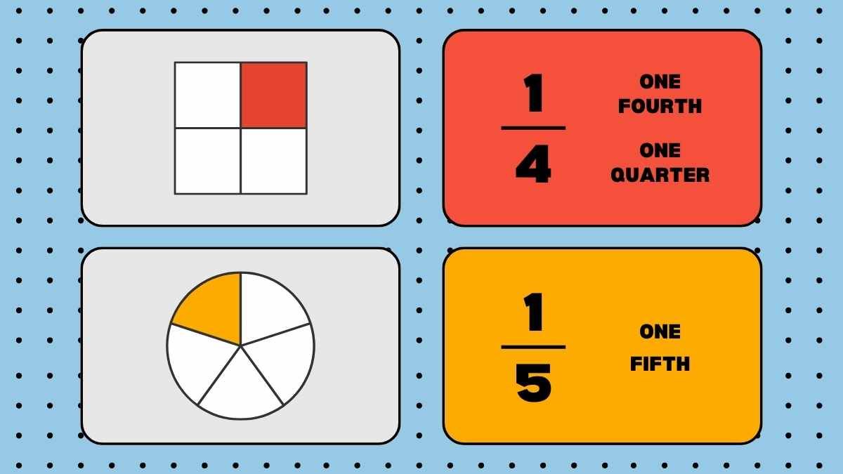 幾何学的な分数のフラッシュカード - slide 12