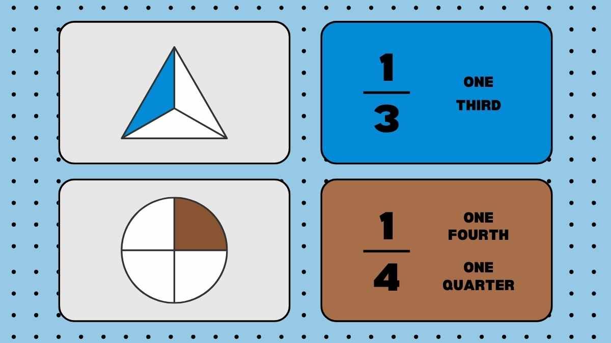 幾何学的な分数のフラッシュカード - slide 5