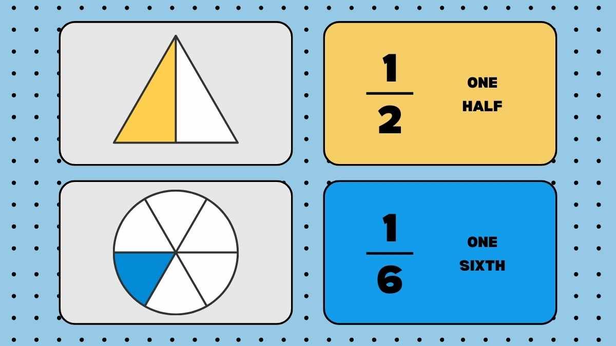 幾何学的な分数のフラッシュカード - slide 7