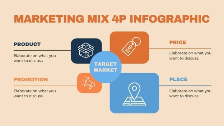 Marketing Mix 4P Infographic. Free PPT & Google Slides Template ...
