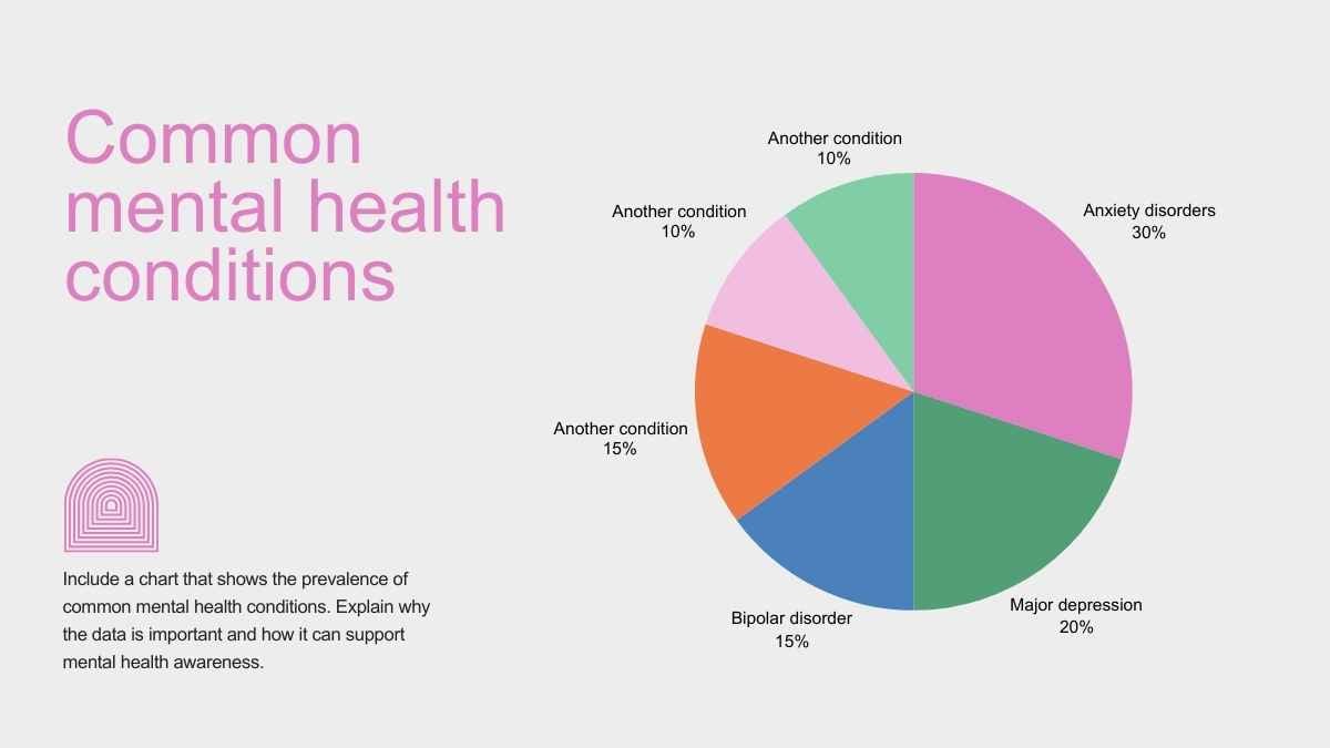 Geometric Mental Health Awareness Slides - slide 5