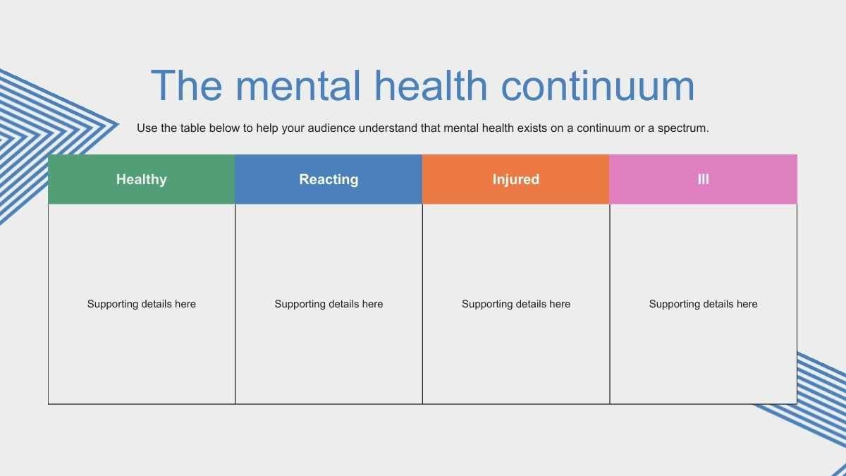 Geometric Mental Health Awareness Slides - slide 6