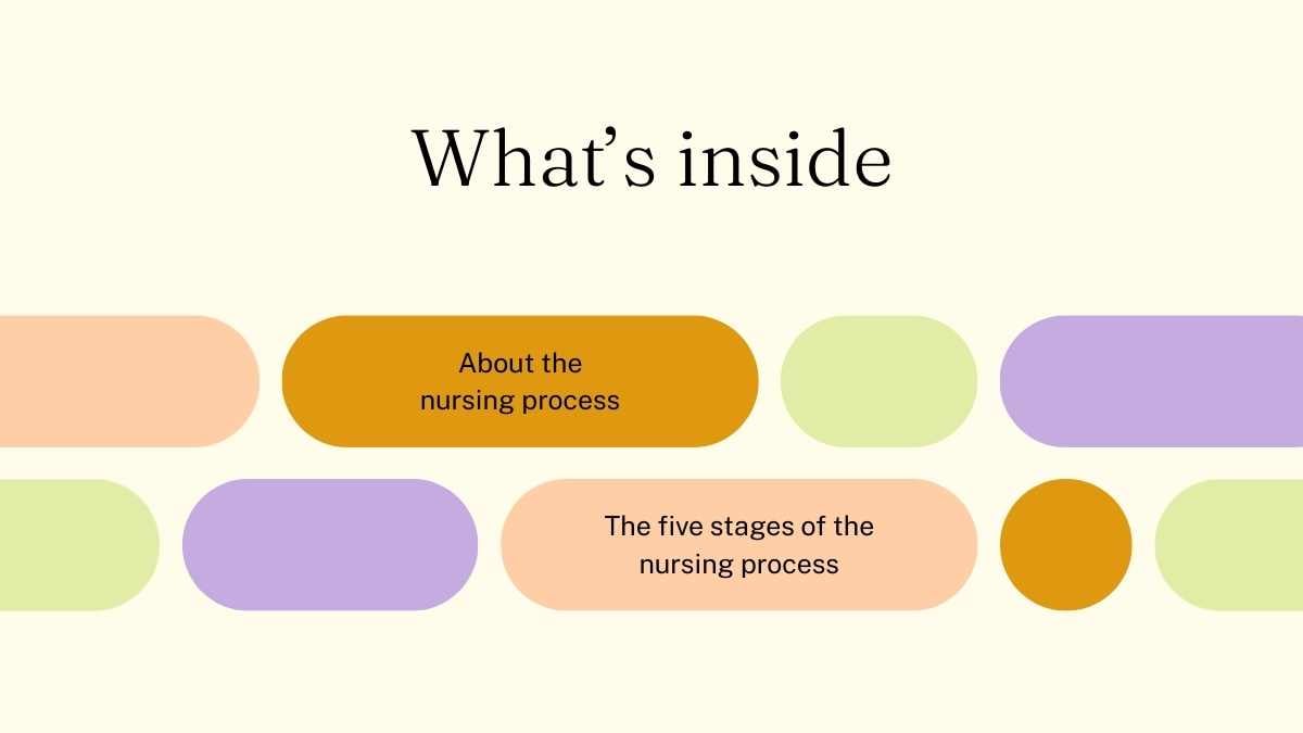 Geometric Nursing Process Slides - slide 2