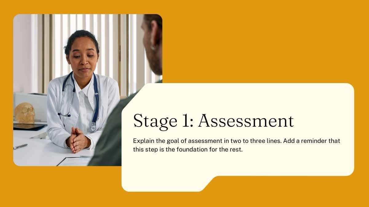 Geometric Nursing Process Slides - slide 6