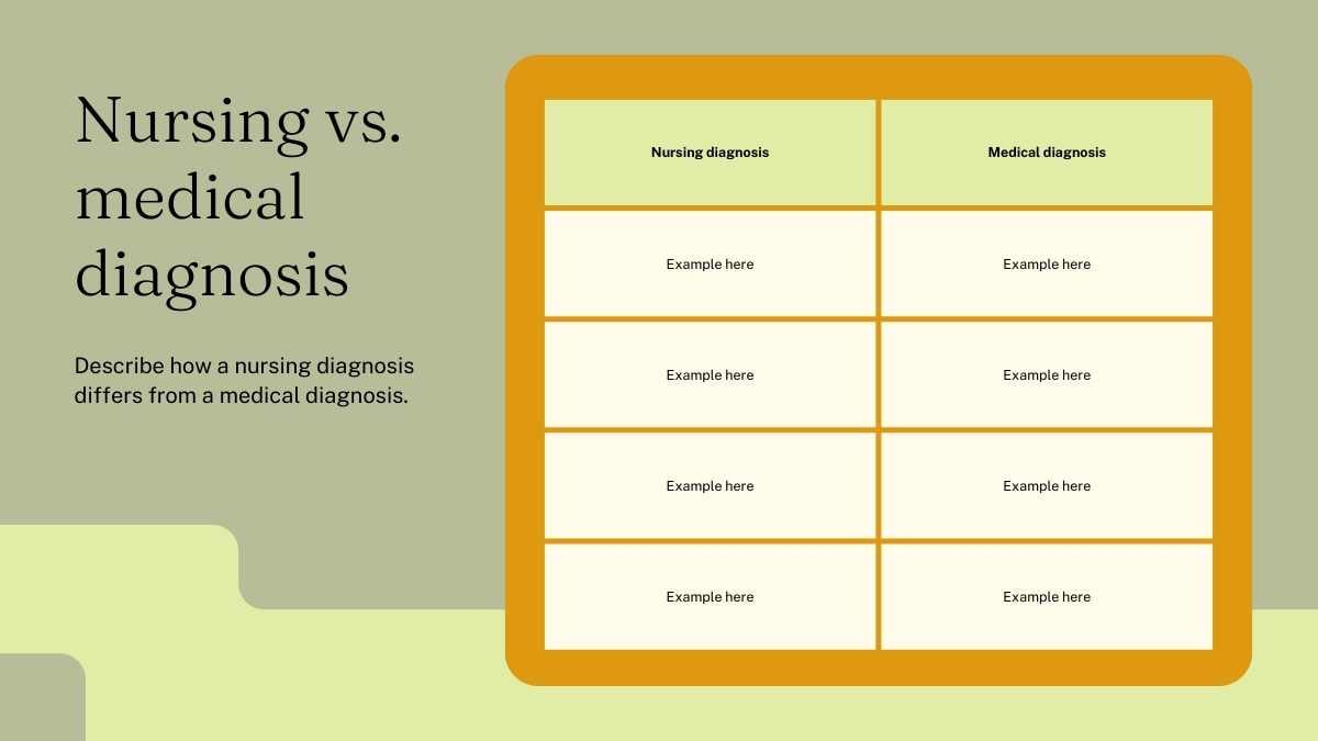 Geometric Nursing Process Slides - slide 8