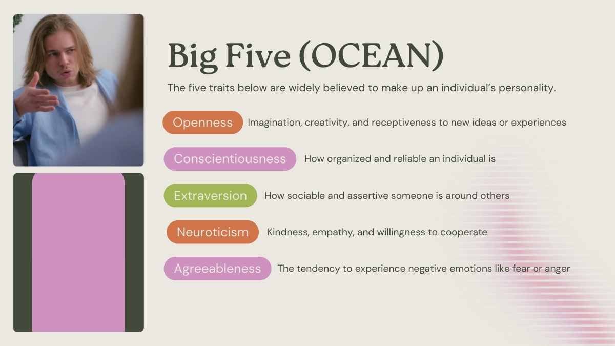 Geometric Psychological Profile Slides - slide 5