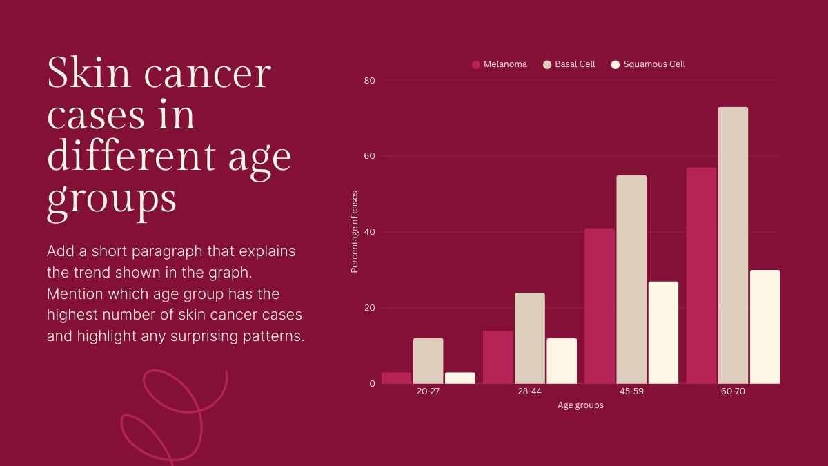 Geometric Skin Cancer Slides - slide 8