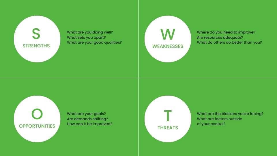 Portfólio de Slides Simples para Negócios em Estilo Coreano Verde e Branco - deslizar 24