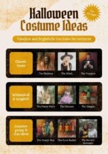 Grunge Halloween Costume Ideas Poster 1