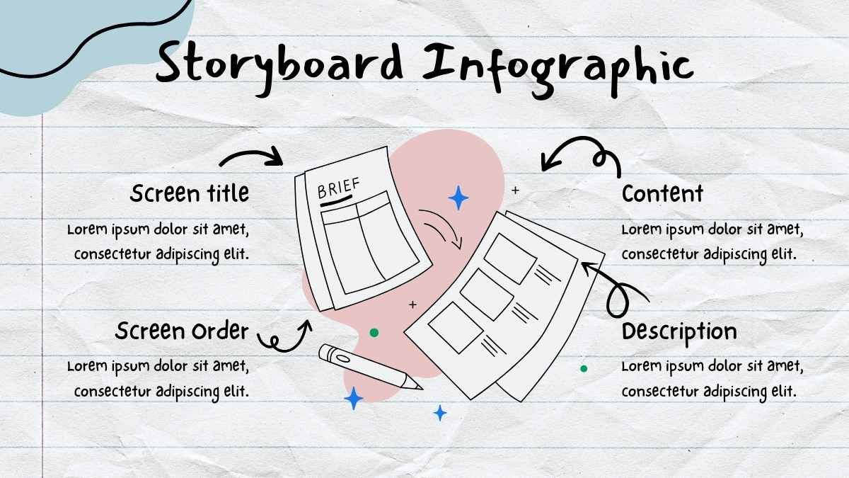 Tutorial de storyboard com estilo de desenho à mão - slide 6