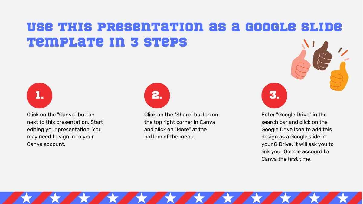 History Subject for Middle School American History Animated Educational Slides - slide 4