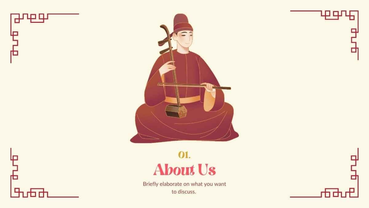 History Subject for Middle School Ancient History of China Brown and Red Animated Educational Slides - slide 6